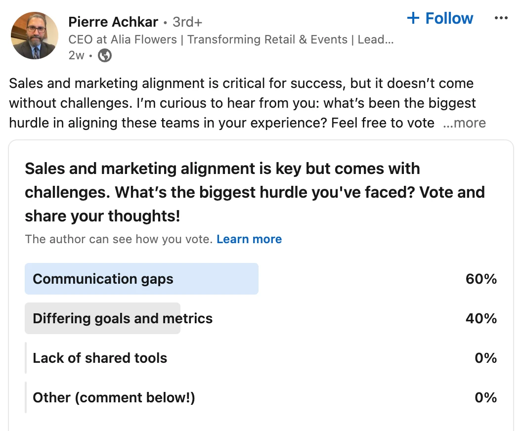 LinkedIn poll showing 'Communication gaps' as biggest hurdle (60%) for sales and marketing alignment to improve lead quality.