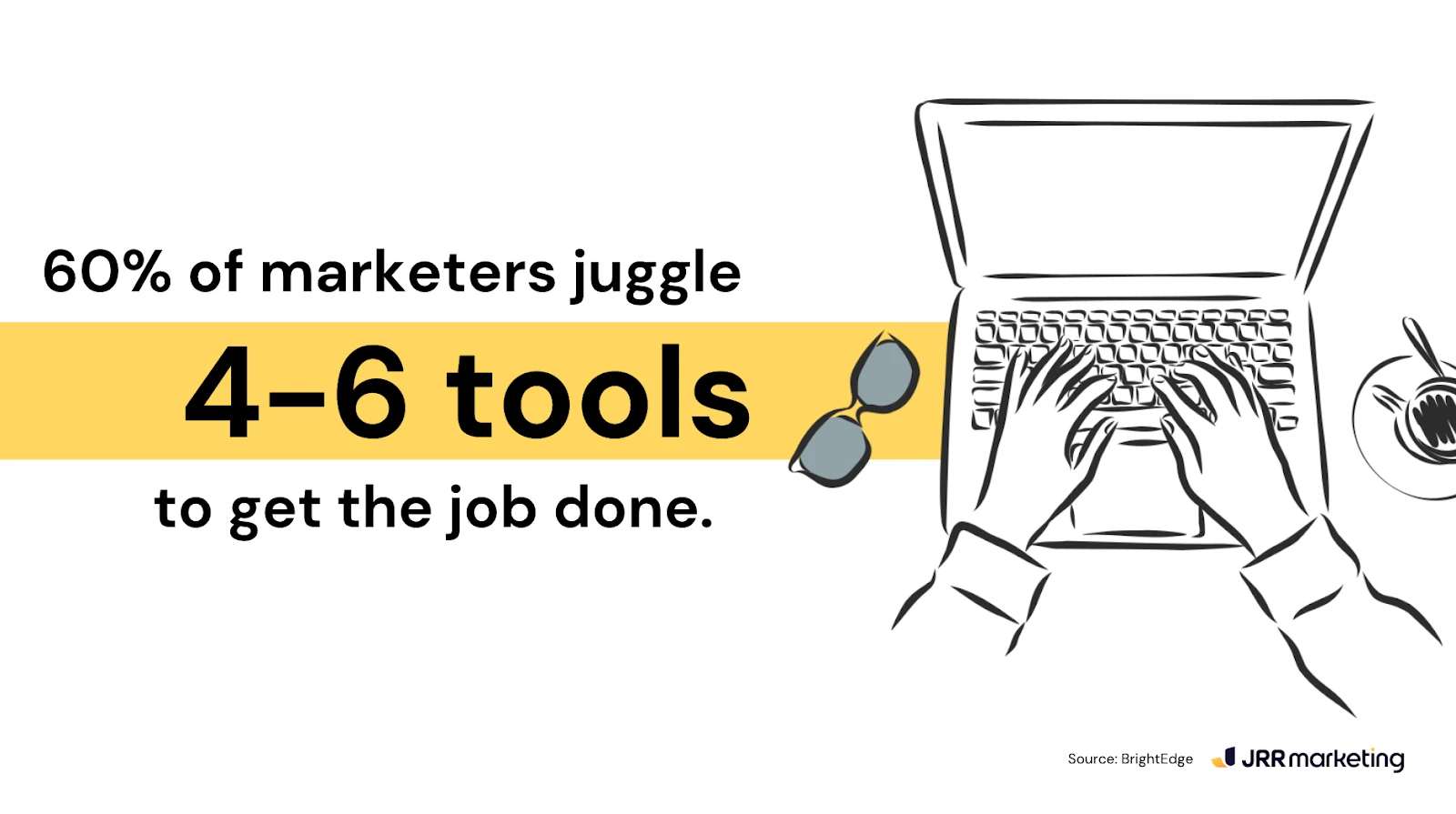 an infographic showing "60% of marketers juggle 4-6 tools to get the job done," highlighting the potential for seo mistakes when relying on multiple tools
