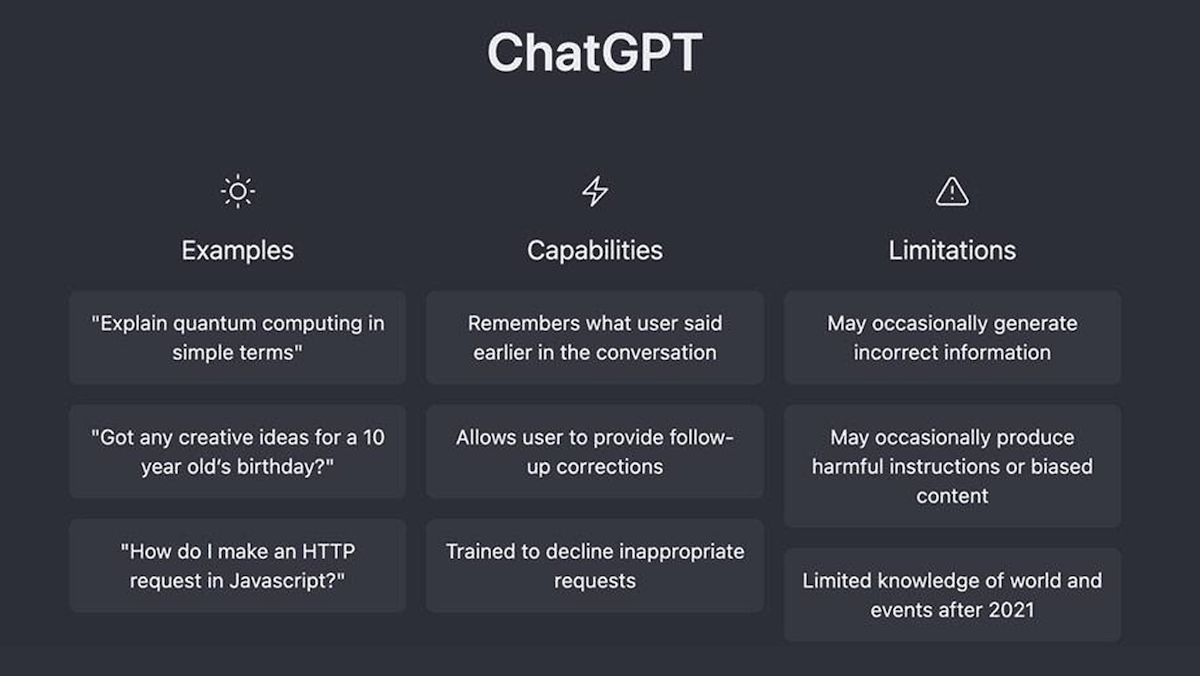 a screenshot of chatgpt's interface showing examples, capabilities, and limitations. it highlights how chatgpt for keyword research can help but has limitations like outdated knowledge and occasional inaccuracies.