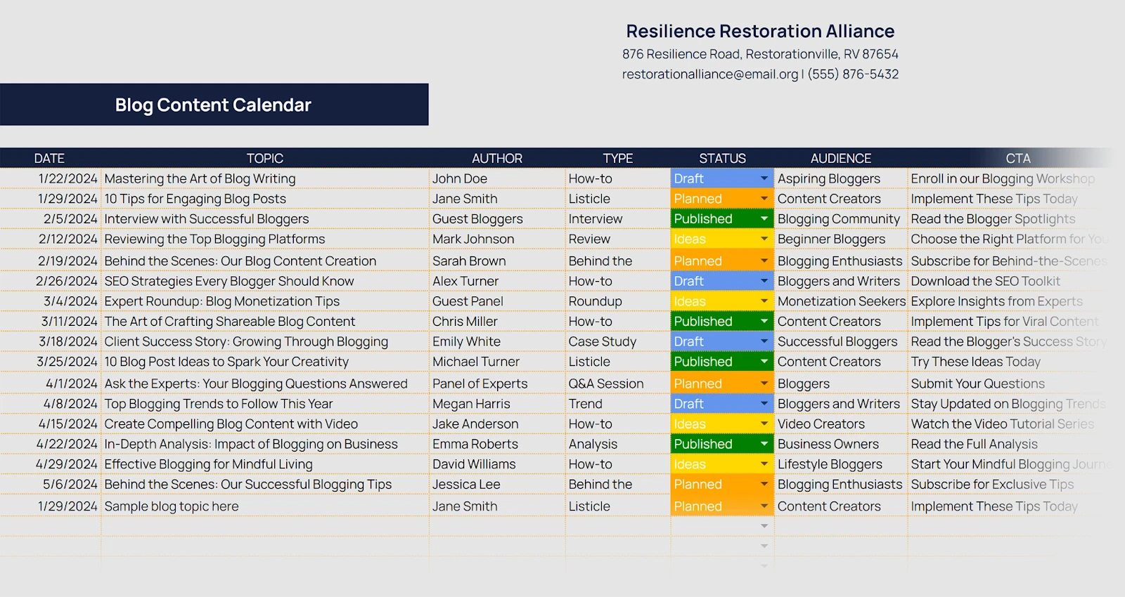 A detailed blog content calendar spreadsheet with topics, authors, types, status, audience, and CTAs, illustrating a organized pillar cluster content strategy.