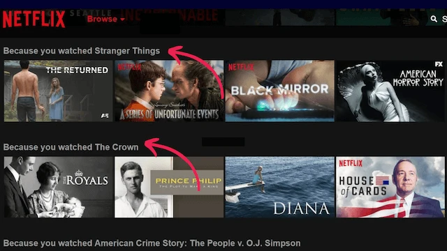 Netflix interface showing personalized recommendations, a prime example of lead generation in digital marketing through user engagement.
