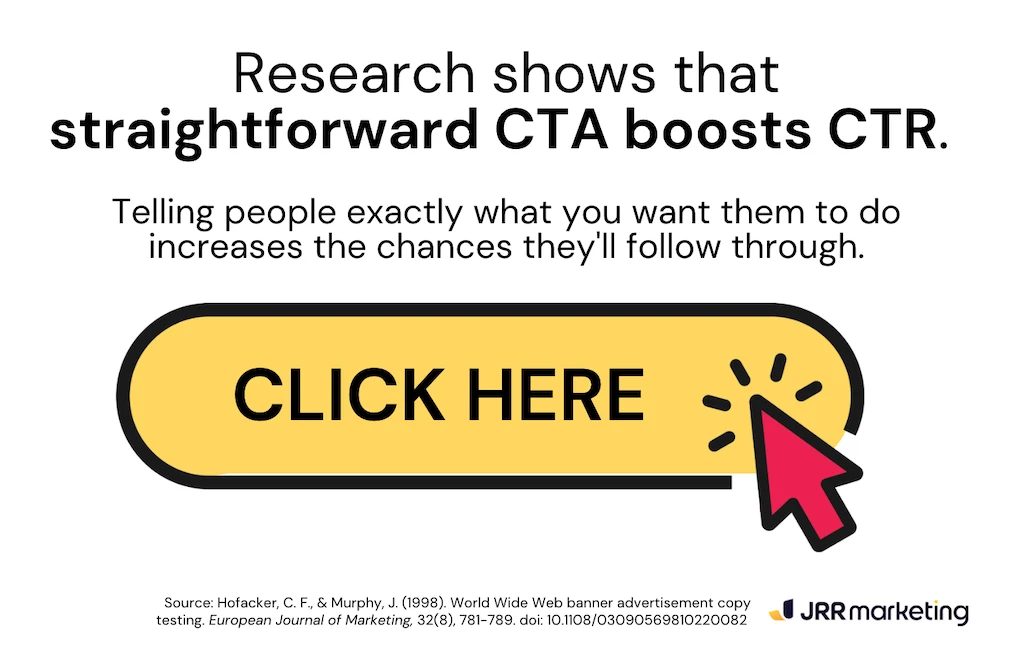 Text stating 'Research shows that straightforward CTA boosts CTR' with a large 'CLICK HERE' button, highlighting effective ad copy.