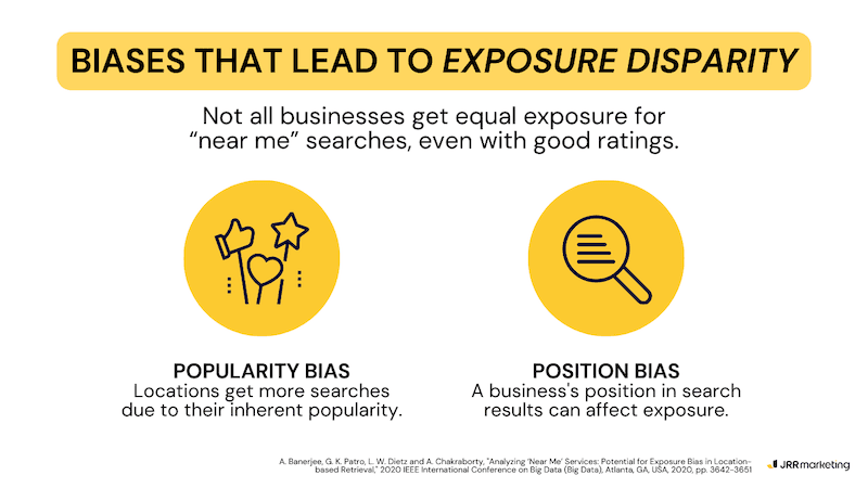Infographic showing popularity bias with thumbs up and star, and position bias with a magnifying glass, impacting local search strategy.