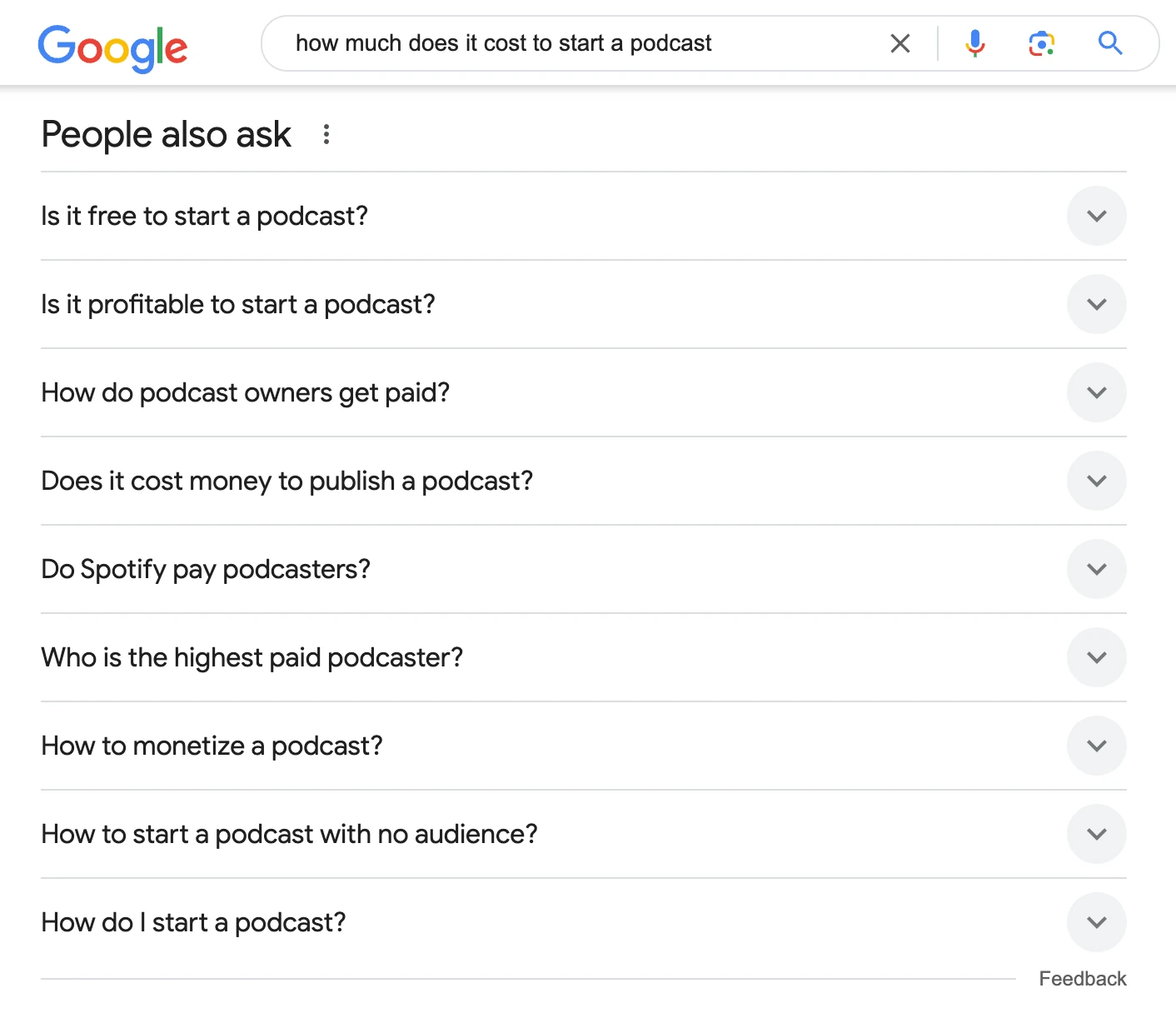 Google search results showing 'People also ask' questions about podcast costs. Helps to be an authority in your niche.