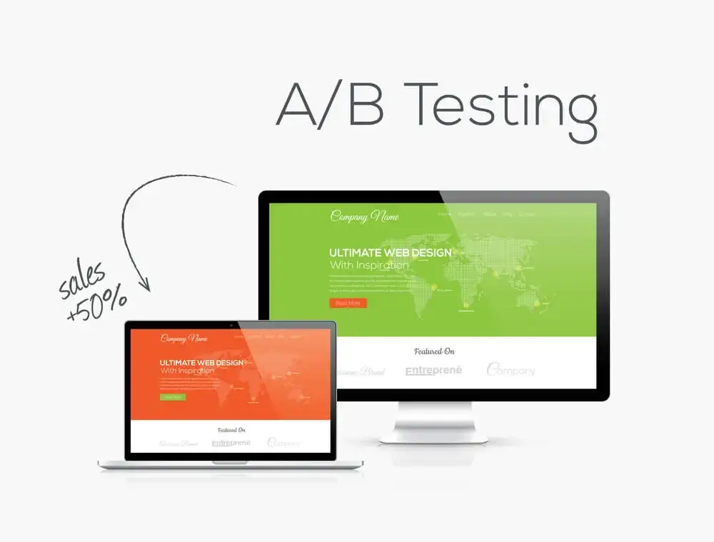 A/B testing for website conversion optimization, showing a 50% sales increase which can improve Google Ad Strength.