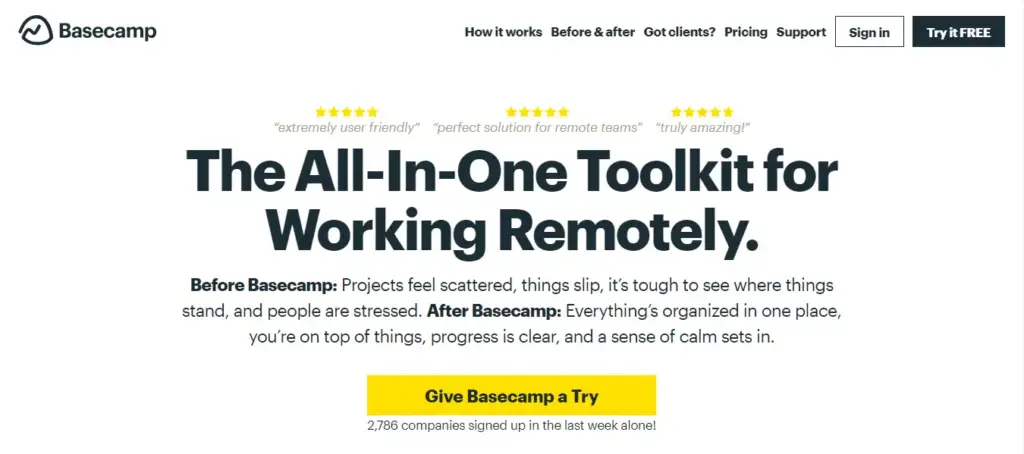 Basecamp landing page with headline 'The All-In-One Toolkit for Working Remotely' and a 'Give Basecamp a Try' call to action, demonstrating CVR marketing.