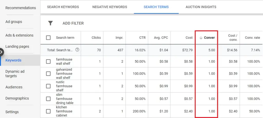 Screenshot of a Google Ads search terms report showing keywords and conversion data, highlighted for a Google Ads audit.