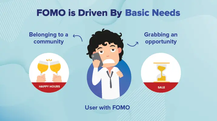 Illustration of a person with FOMO, driven by belonging to a community (happy hours) and grabbing an opportunity (sale).