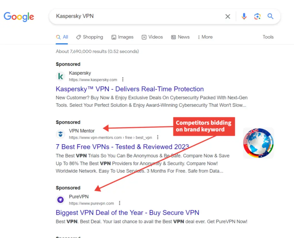 Google search results showing competitors bidding on 'Kaspersky VPN' with Google Ads brand campaign ads, highlighting the need for protection.