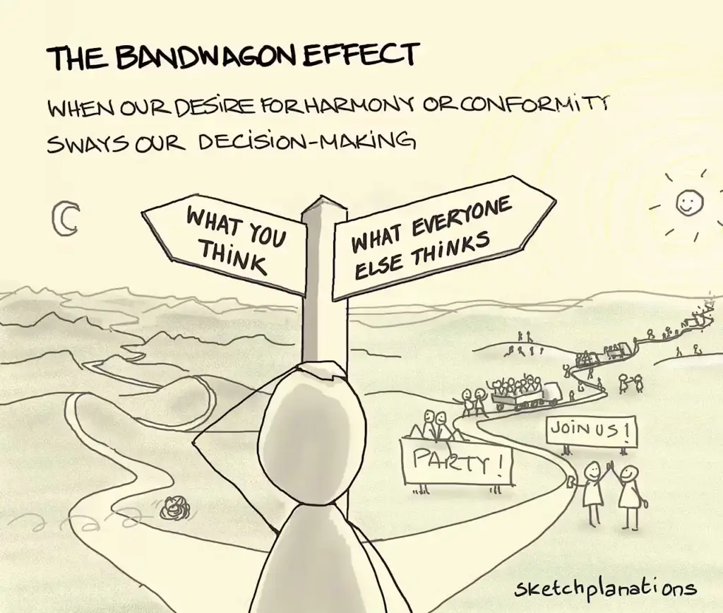 the bandwagon effect sketchplanation
