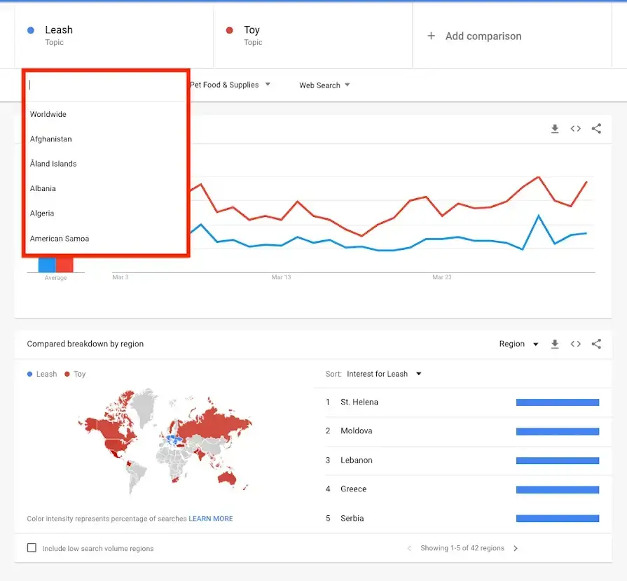 Google Trends interface showing search interest for 'Leash' vs 'Toy' over time and by region, useful to see competitors Google Ads.