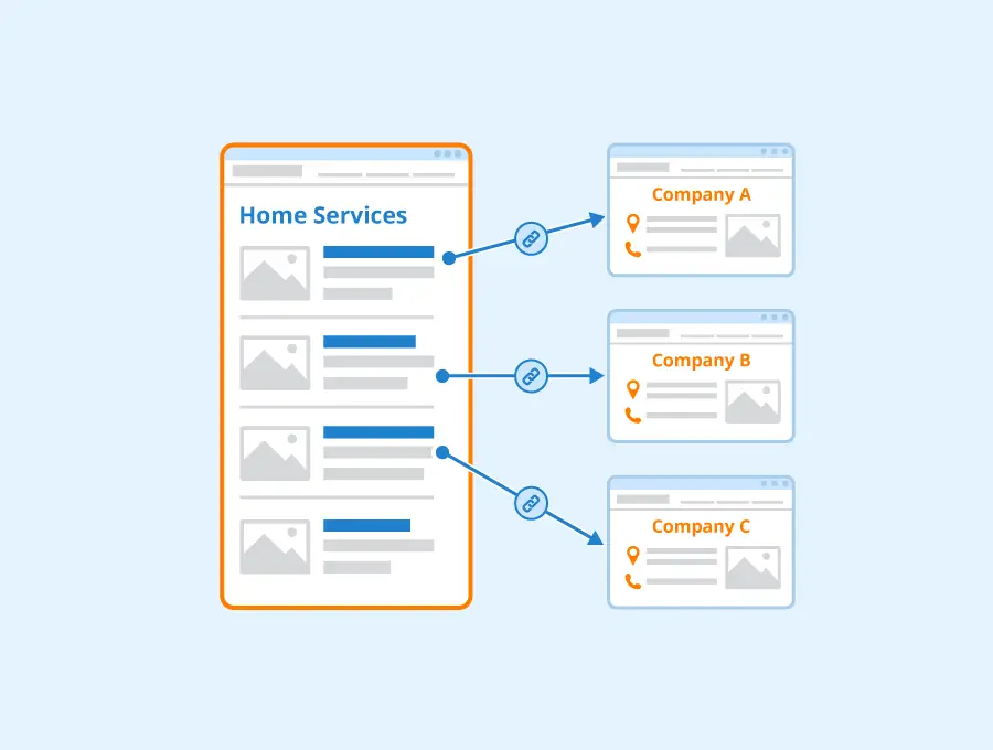 Mobile screen showing 'Home Services' search results linking to local business profiles. Why is Search Engine Marketing important for local visibility?