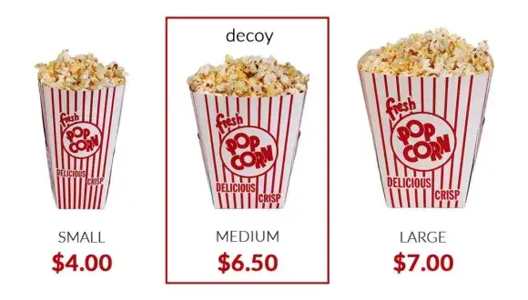 Three popcorn sizes (small, medium, large) and prices illustrating the decoy effect strategy.