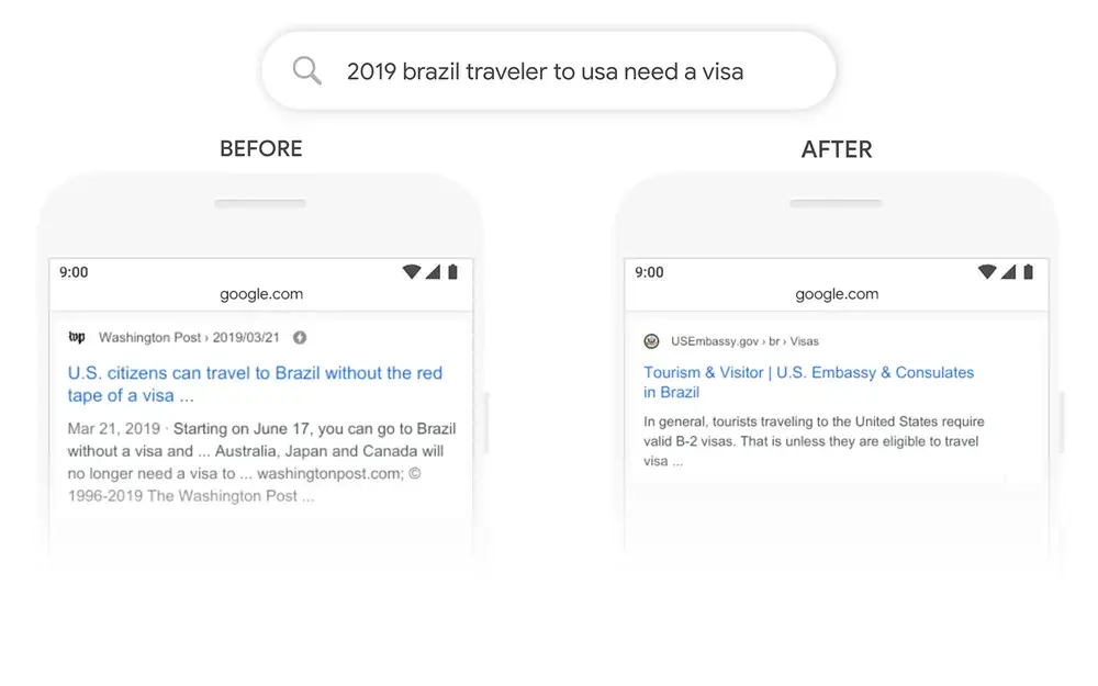 Side-by-side comparison of Google search results for '2019 brazil traveler to usa need a visa' before and after algorithm changes. Shows how many SEO keywords are effective.