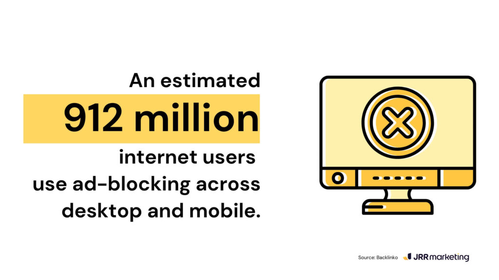 an infographic displaying a statistic of 912 million internet users who employ ad-blocking software, showing the impact of ad-blocking in the context of the death of third-party cookies. the image features an icon of a computer with a blocked symbol, representing growing user preference for ad-free browsing and privacy.